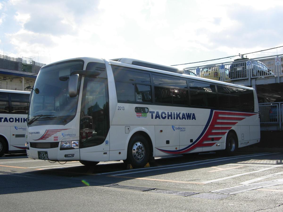Forest Inn Showakan Akishima Exterior foto